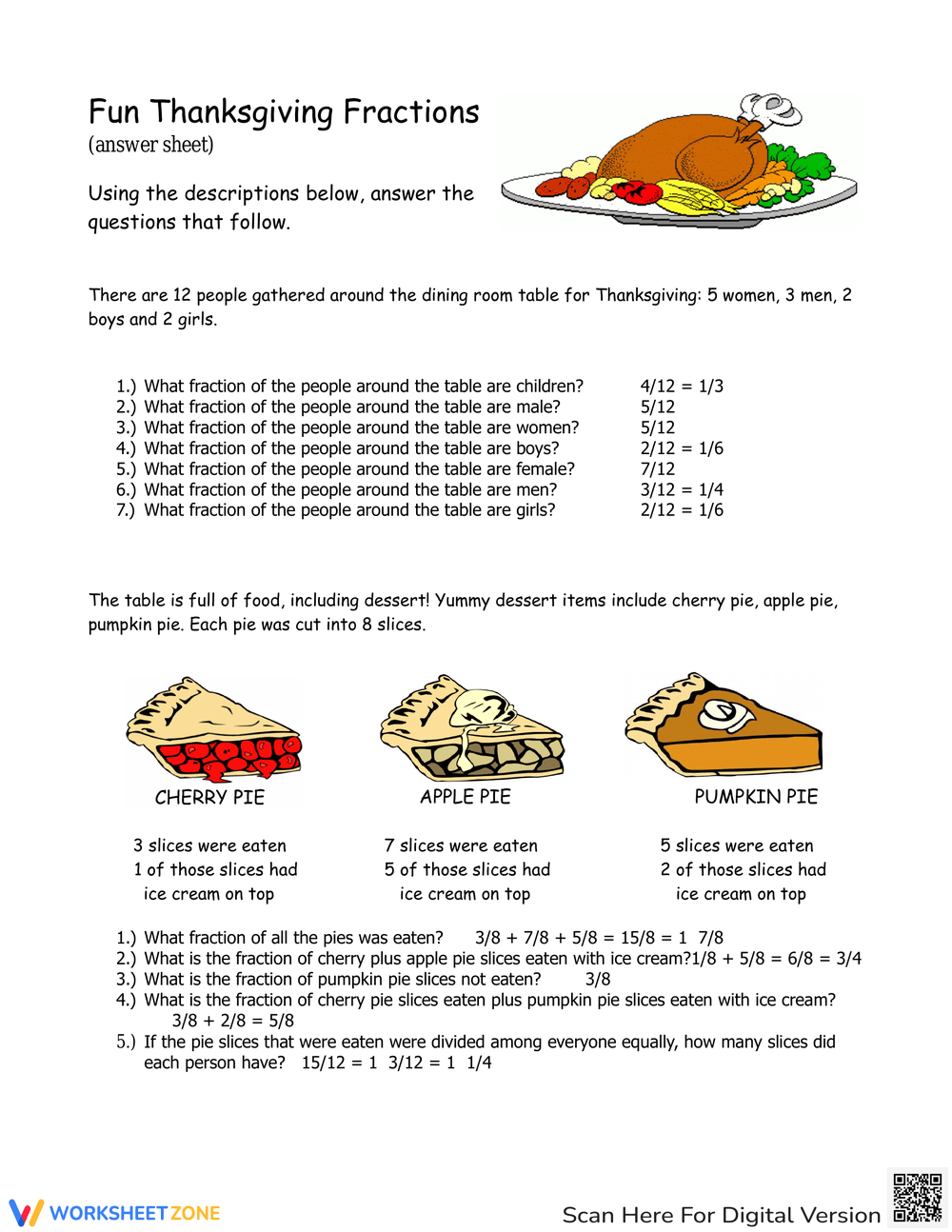 Thanksgiving Fraction