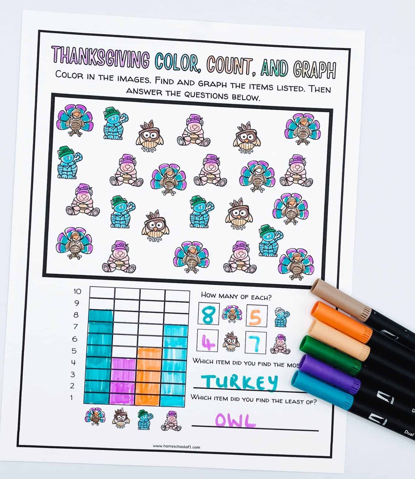 Thanksgiving Graph Thanksgiving Graph