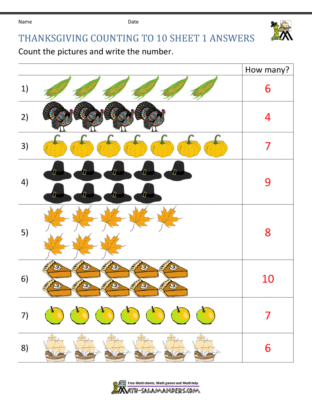Thanksgiving Math Activities For Kindergarten