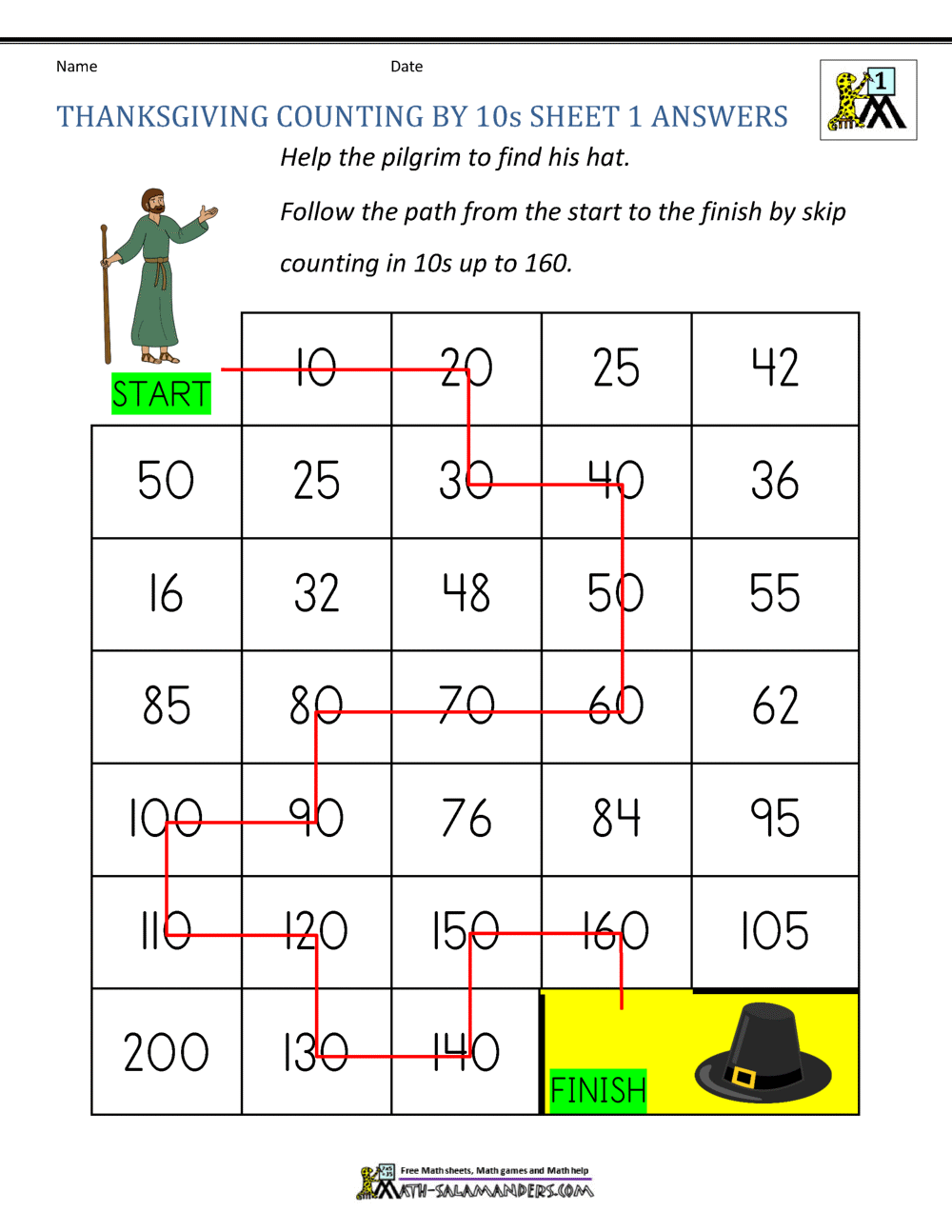 Thanksgiving Math Worksheets 2nd Grade