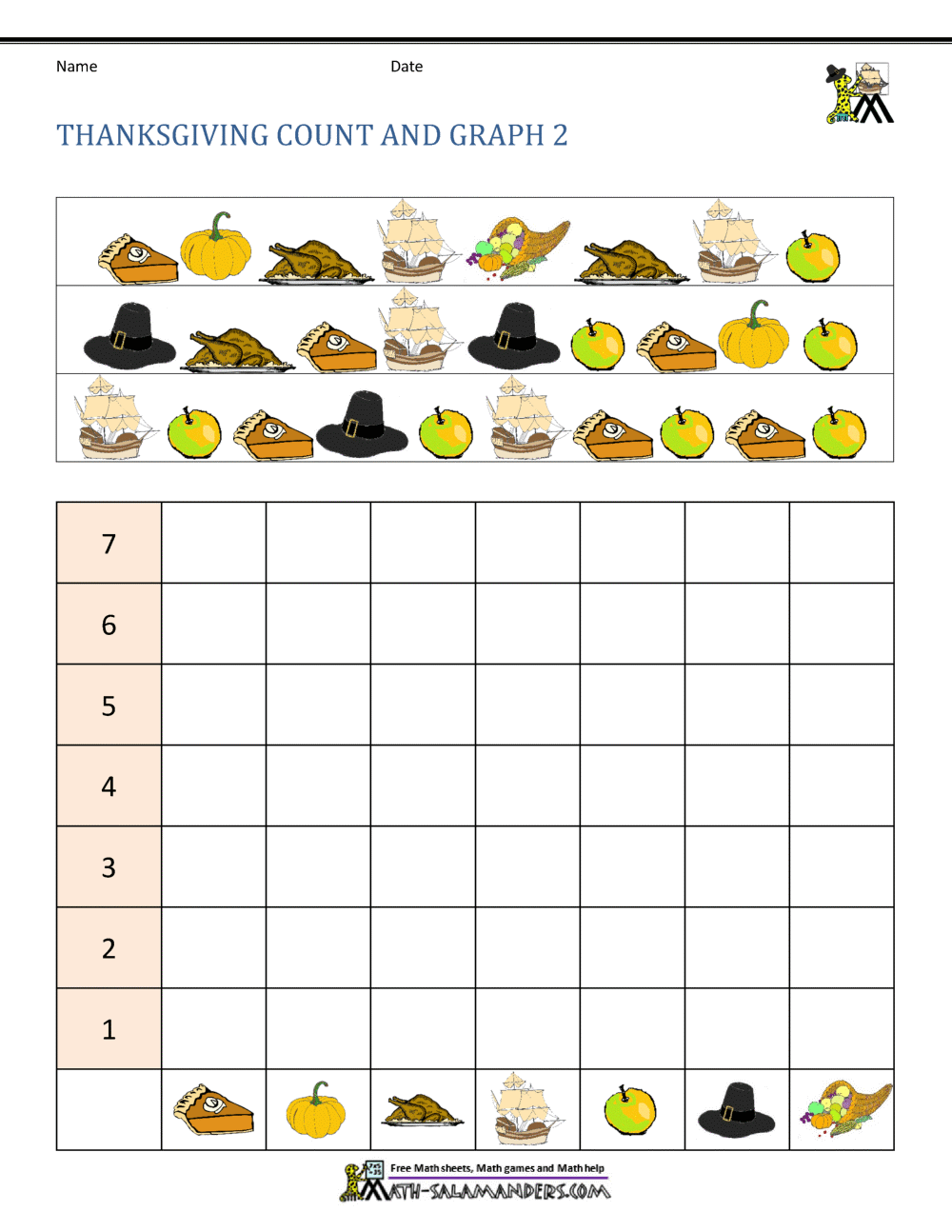 Thanksgiving Math Worksheets 2nd Grade