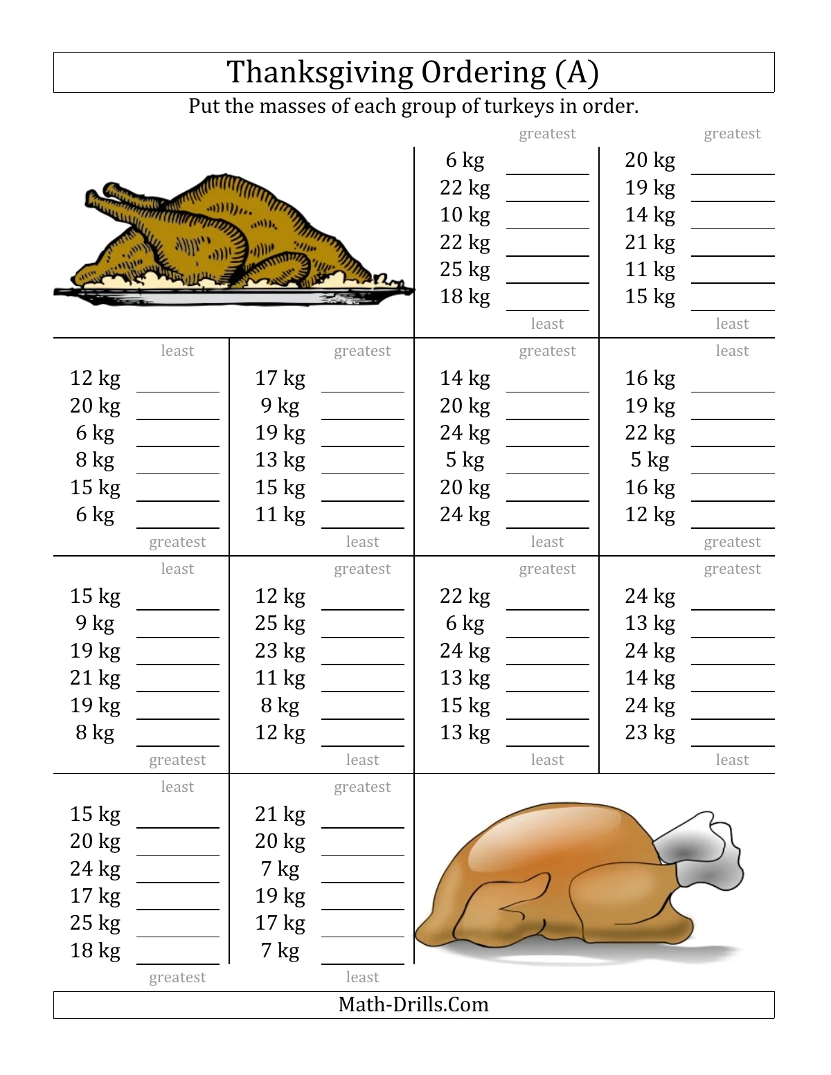 Thanksgiving Ordering Turkeys Kgs 001 Thanksgiving Ordering Turkeys Kgs 001
