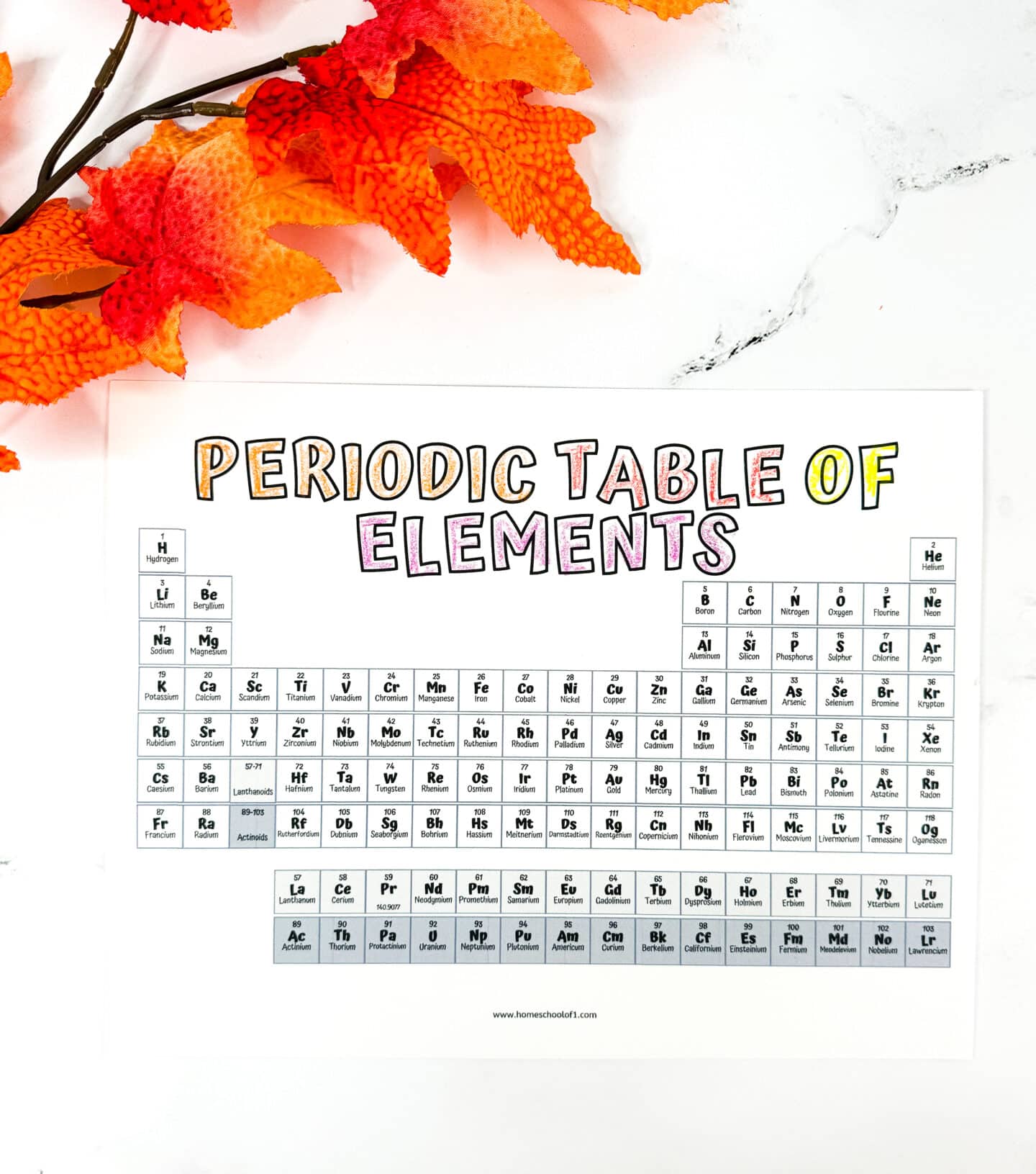 thanksgiving chemistry worksheet thanksgiving chemistry worksheet