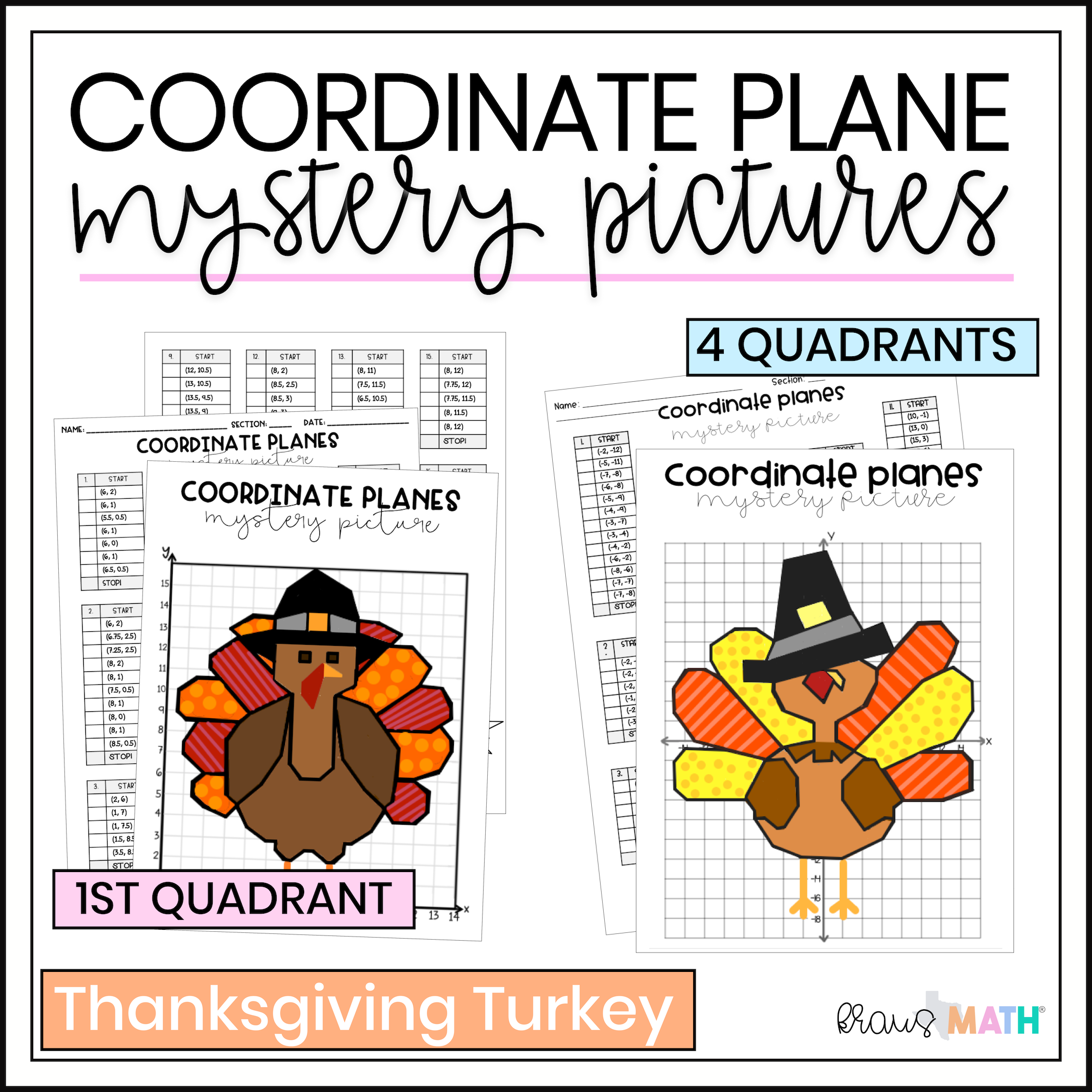 Thanksgiving Turkey Coordinate Plane Activity 1st Quadrant Thanksgiving Turkey Coordinate Plane Activity 1st Quadrant
